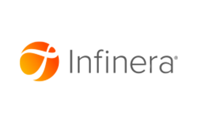 infinera