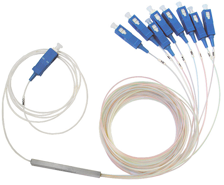 BCC Solutions mini PLC Splitter 2m 1:8 900um