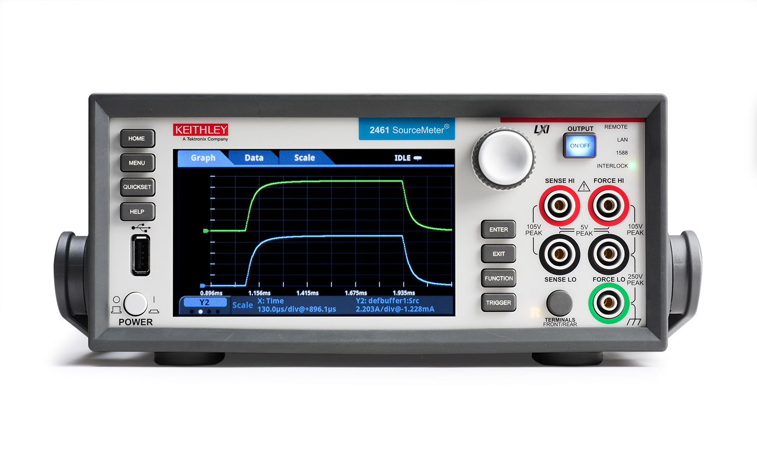 Tektronix Hi Current Interactive SourceMeter with 10A Pulse&Digitizer