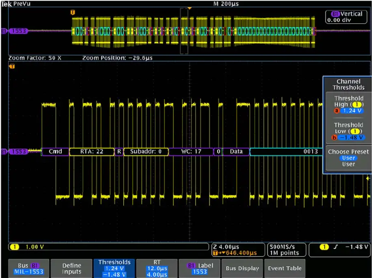 Tektronix Installed Option, Aerospace serial triggering and analysis (MIL-STD-1553, ARINC4