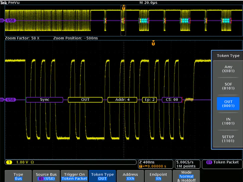 Tektronix Installed Option, USB serial triggeringand analysis (USB 2.0 LS, FS, HS)