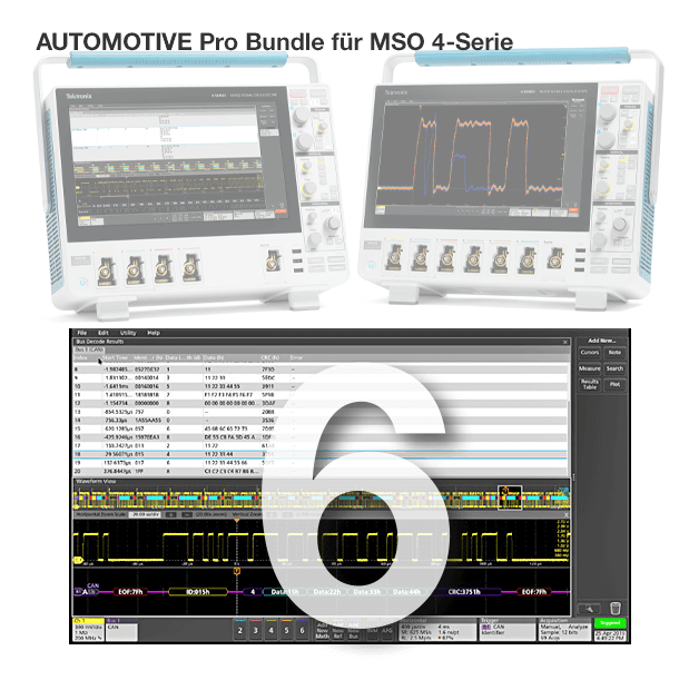 Tektronix License, Software Bundle, Pro Automotive Bundle for 4 Series MSO, Perpetual Lice