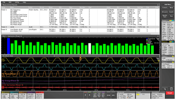 Tektronix Power measurement and analysisInstalled Option