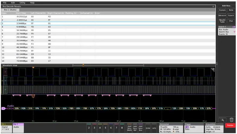 Tektronix Installed Option, Audio serial triggering and analysis (I2S, LJ, RJ, TDM)