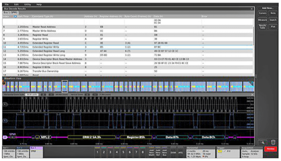 Tektronix Installed Option, SPMI protocol triggerand decode of serial packet content
