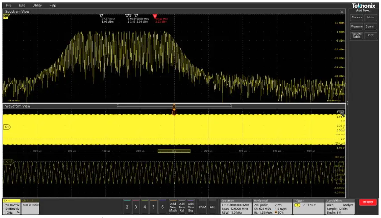 Tektronix Installed Option, Spectrum View RF versus Time Analysis