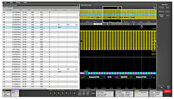 Tektronix Installed Option, Automotive sensor serial triggering and analysis (SENT)