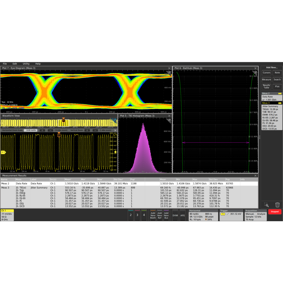 Tektronix Installed Option, Advanced jitter and eye analysis