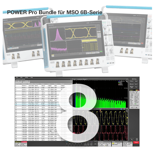Tektronix License, Software Bundle, Pro Power Bundle for 6 Series MSO, Perpetual License, 