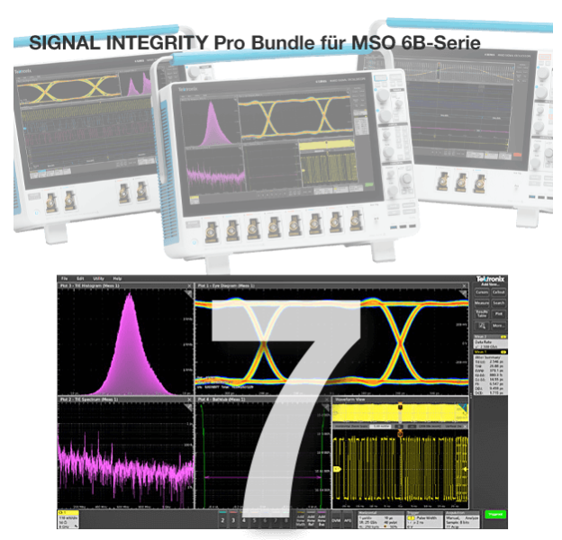 Tektronix License, Software Bundle, Pro Signal Integrity Bundle for 6 Series MSO for 1 Yea