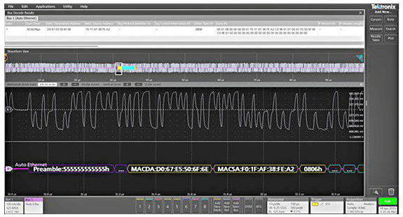 Tektronix Installed Option, Automotive Ethernet (100Base-T1) protocol decode and search