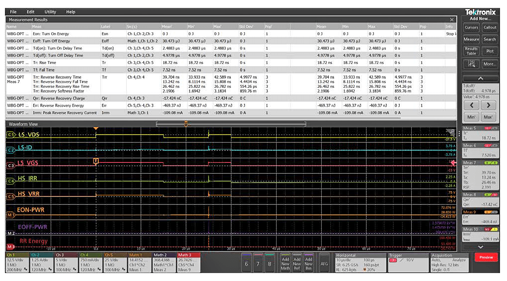 Tektronix Installed option, Wide Bandgap SiC/GaN Double Pulse test application