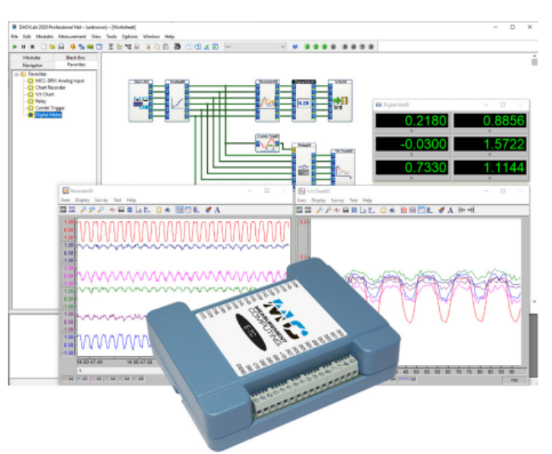 MCC DASYLab LITE:  Data Acq and Analysis SW