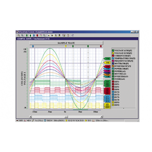 HIOKI WAVE PROCESSOR