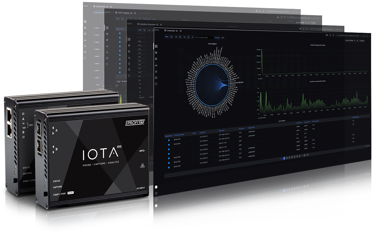 Profitap IOTA 1G+ Rack-mountable Probe