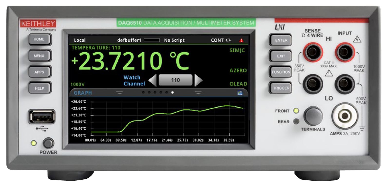 Tektronix 20 Channel multiplexer. Vain multiplexer,ei sis.dataloggeria