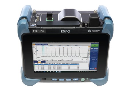  Optical spectrum analyzers for the field