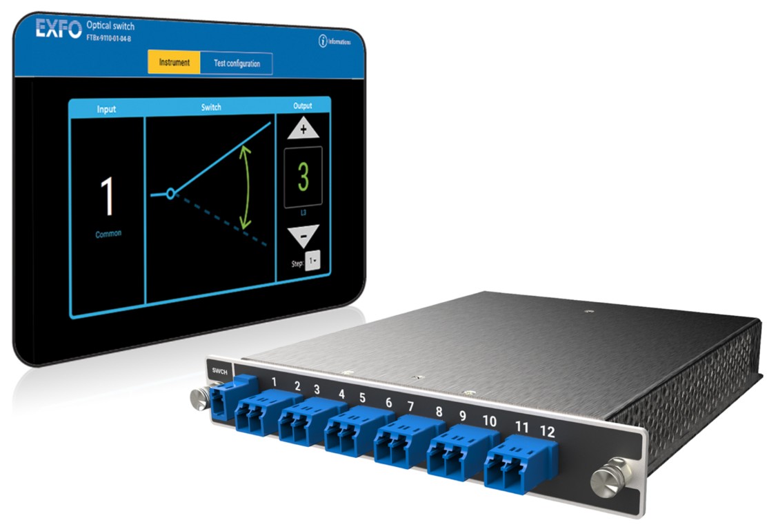 EXFO MEMS Optical Switch Module1 x 12, Single mode