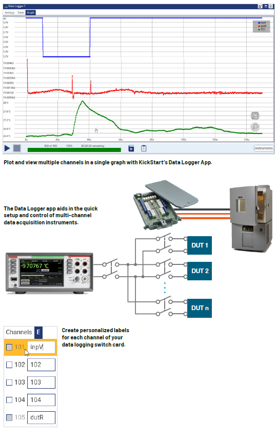 Tektronix License; KickStart Data LoggerApp Software; Floating