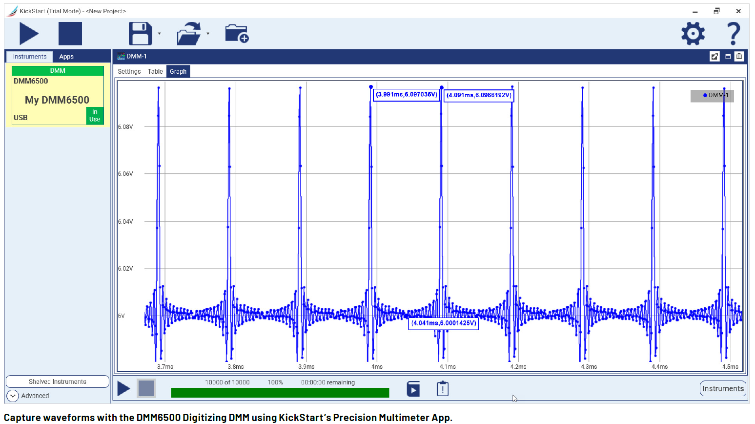 Tektronix KickStart DMM App SoftwarePerpetual Option; Floating