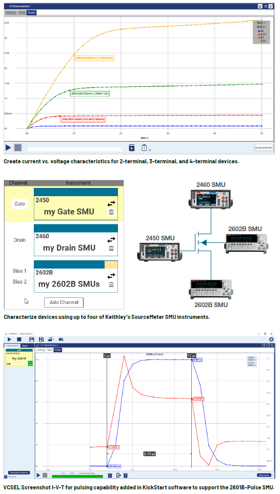 Tektronix KickStart I-V Char. App. Software,1 year Time-Based;Floating