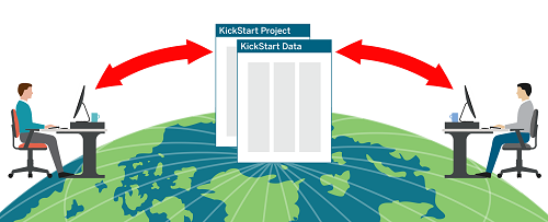 Tektronix License, KickStart Software, 1 yr. Time-based Option Annual Subscription, Floati