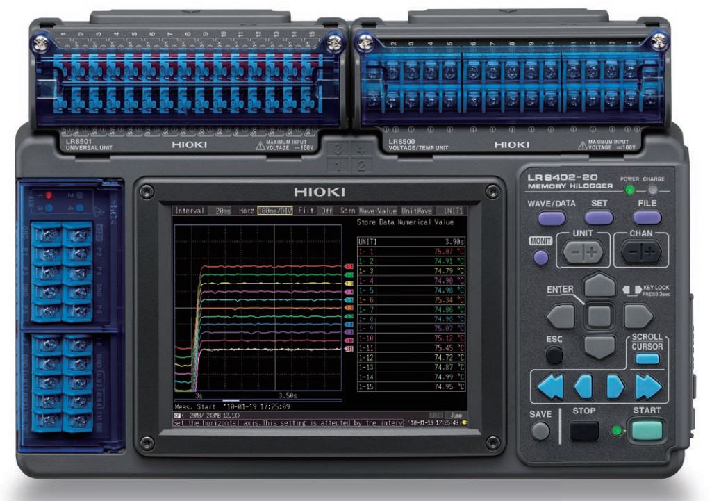 HIOKI Memory HiLogger, 30-channels
