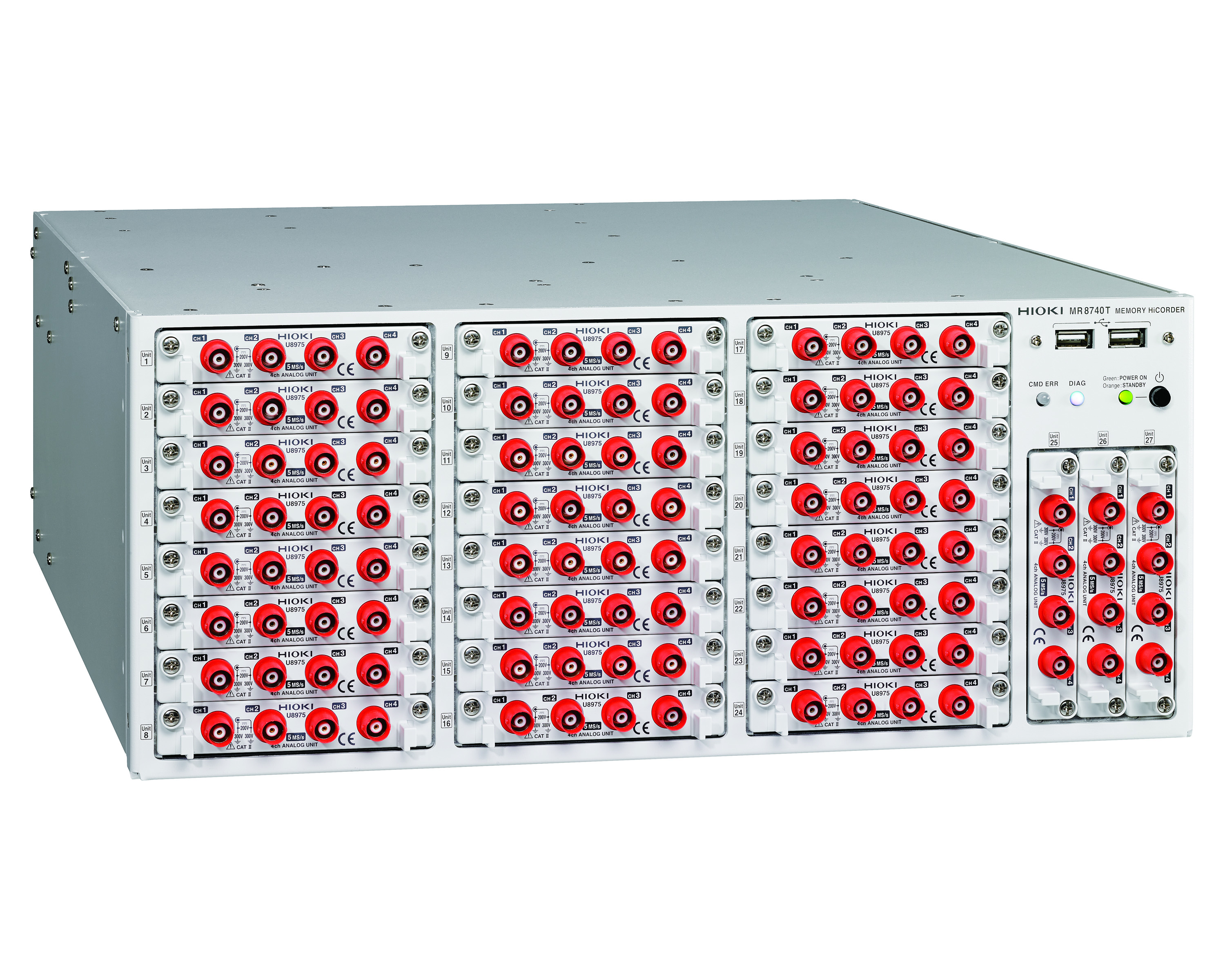 HIOKI MEMORY HiCORDER poistunut, tilalle MR8740-50