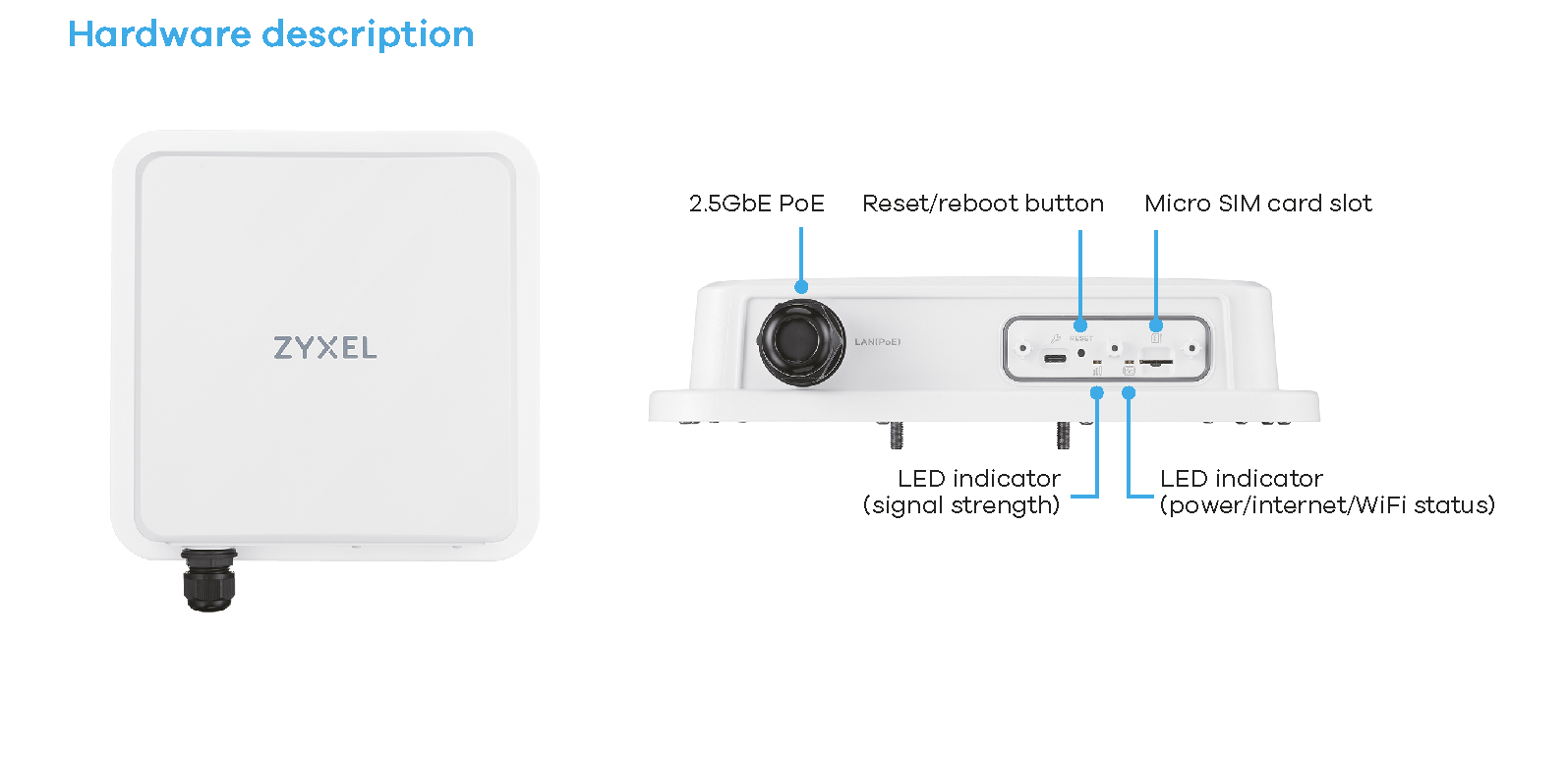ZYXEL Communications Zyxel 5G outdoor routerNR7103