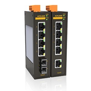 Kyland 5 10/100Base-TX RJ45 ports, 18-30VAC/12-48VDC(18-30VAC/9-60V