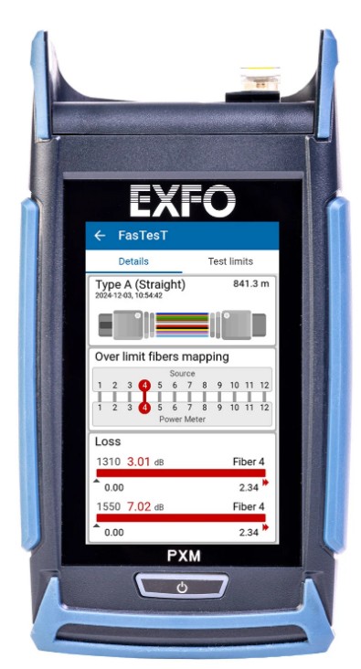 EXFO Exfo Multi Power metervalotehomittari
