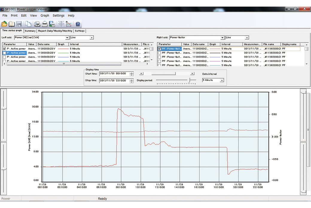 HIOKI POWER LOGGER VIEWER