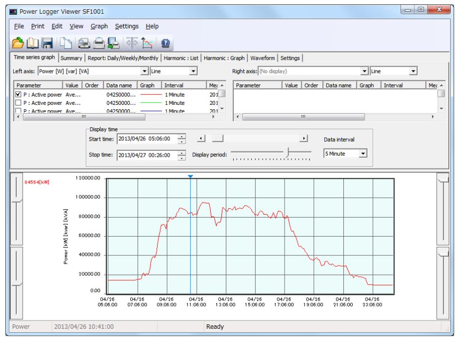 HIOKI Power Logger Viewer