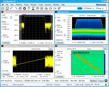 Tektronix Education-only version of all modules for SignalVu-PC