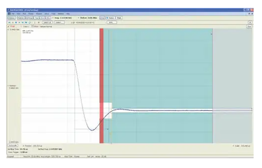 Tektronix License, Settling Time (frequency and phase) measurements, Floating