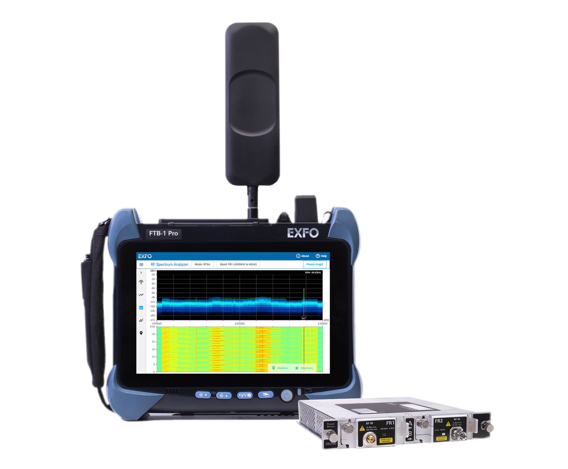 EXFO RF Spectrum Analyzer450 MHz to 6 GHz