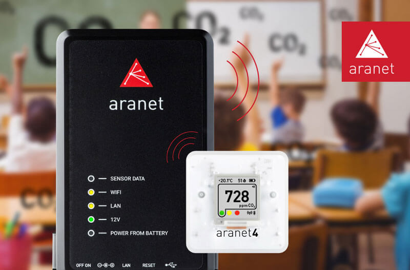 SAF Tehnika Aranet base station PRO EU868