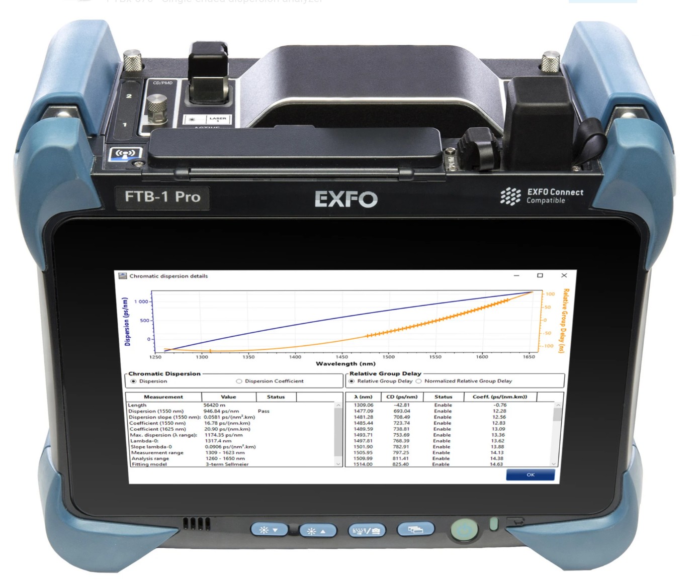 EXFO FTB-570 PMD/CD-analyzer